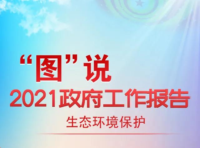 一图读懂 | 2021政府工作报告，有哪些跟生态环保相关？