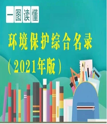 一图读懂《环境保护综合名录（2021年版）》