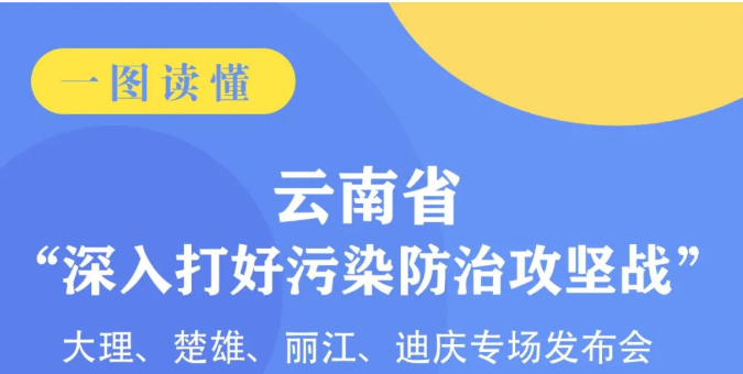 一图读懂 | 云南省“深入打好污染防治攻坚战”——大理、楚雄、丽江、迪庆专场发布会